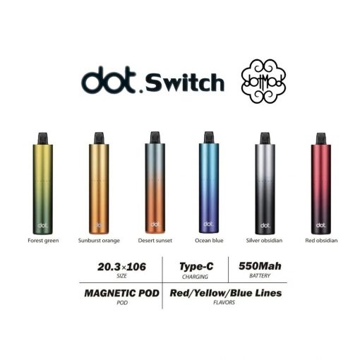 Dotmod Dot Switch  單主機 500mAh